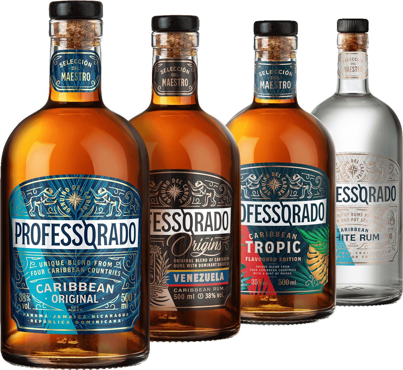 Rum Professorado